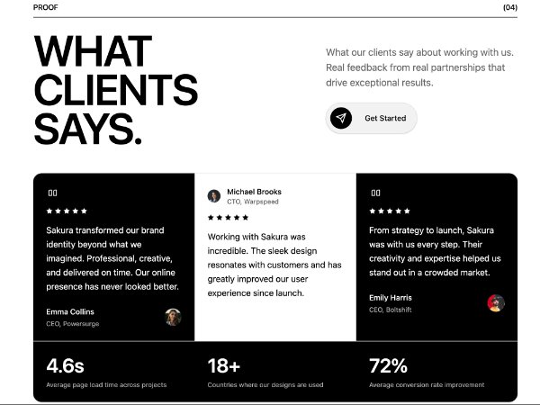 Testimonial Section with CTA and Performance Metrics