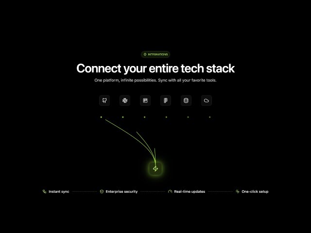 Animated Integrations Showcase Section