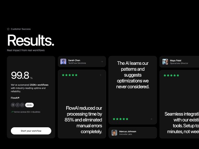 Animated Metrics & Testimonials Section (Tailwind CSS)