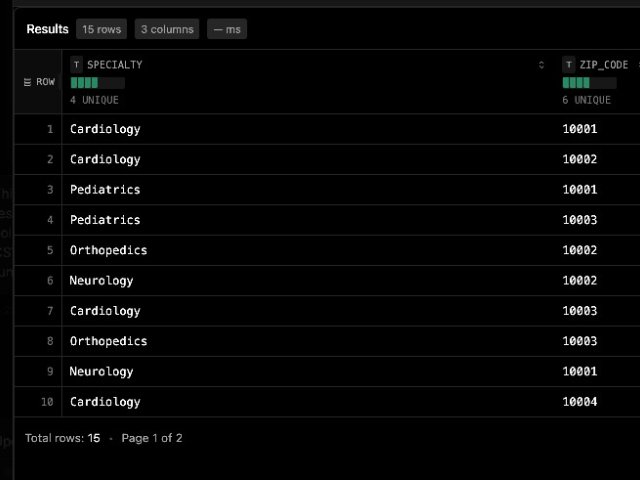 Interactive Data Table with Sorting & Stats