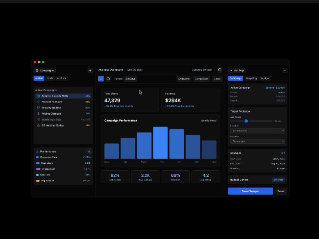 Campaign Analytics Dashboard Layout