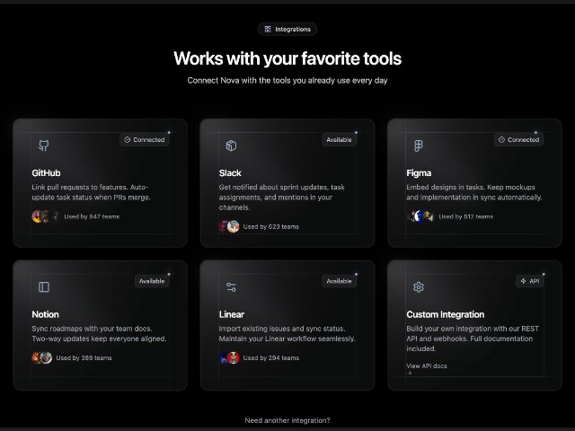 Integrations Grid with Animated Cards