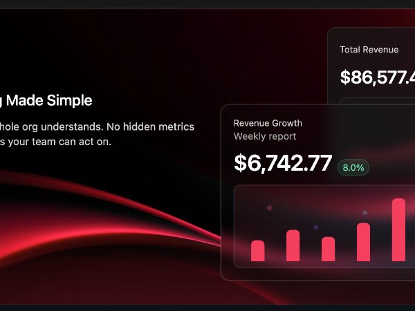 Hero Feature Card with Glow Button & Metric Charts