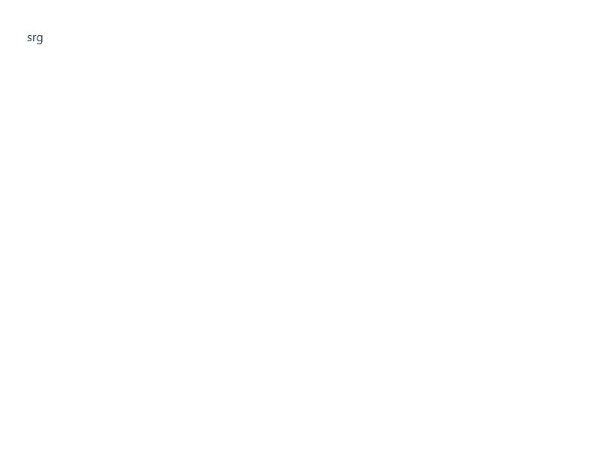 Simple Text Display