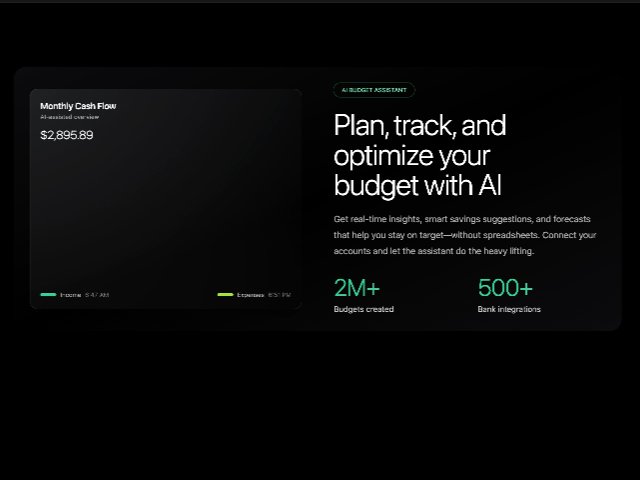 AI Budget Hero Section with Chart.js Financial Visuals