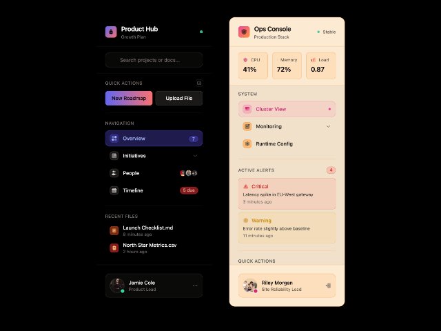 Responsive Dual Sidebar Dashboard Panel