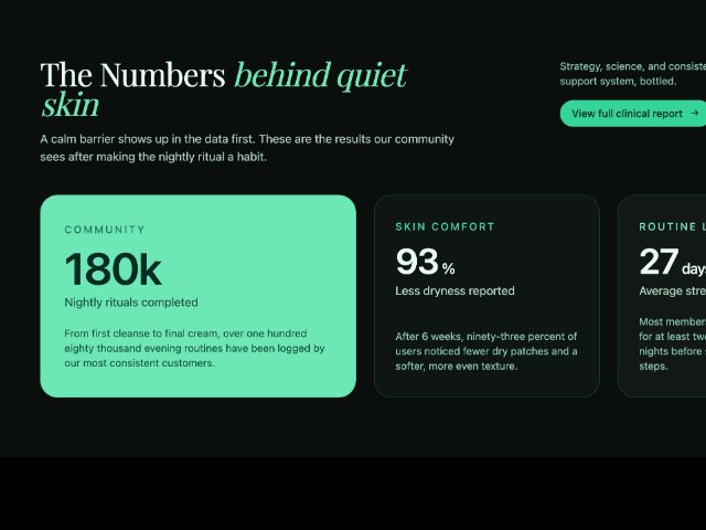 Clinical Stats Section with Highlighted Metrics