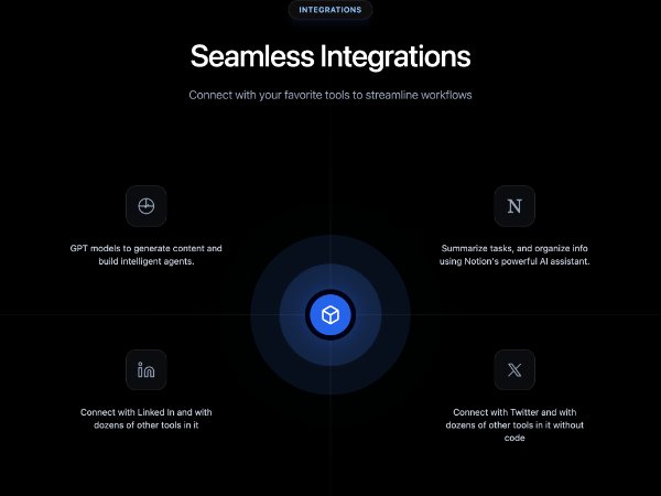 Animated Integrations Grid Section