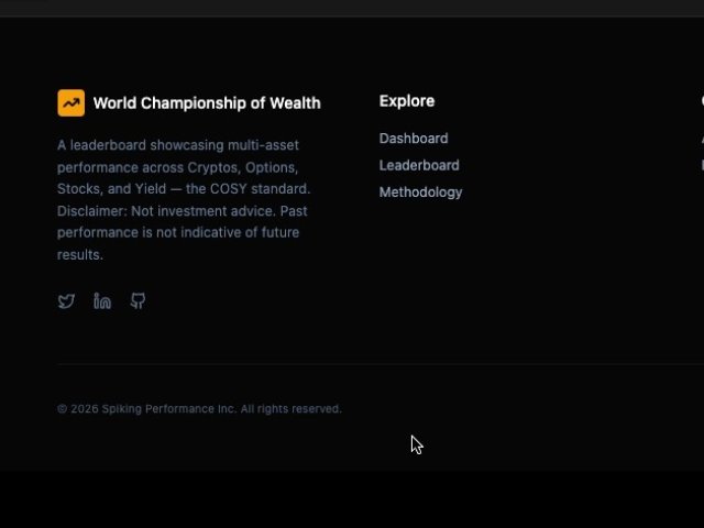 Multi-Column Website Footer with Social Links