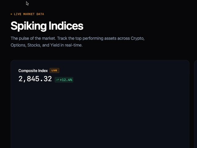 Spiking Indices Live Market Data Section
