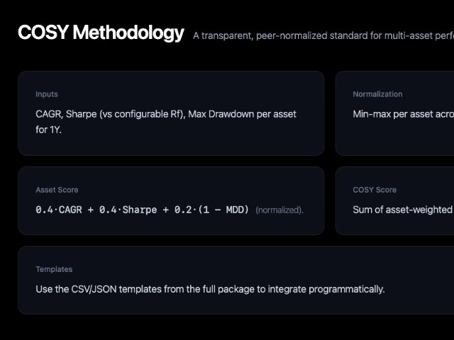 COSY Methodology Feature Grid