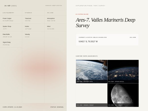 Mars Mission Telemetry Dashboard Layout