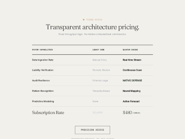 Tiered Architecture Pricing Comparison Table