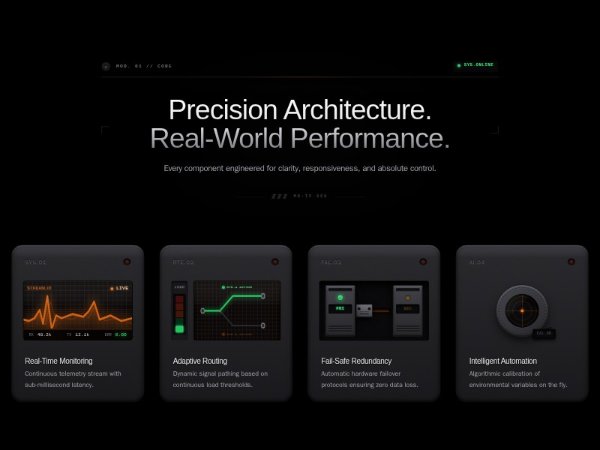 Hardware Telemetry Feature Grid Section