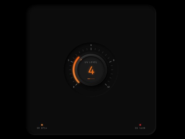 Interactive UV Level Dial Gauge