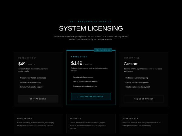 System Licensing Pricing Section