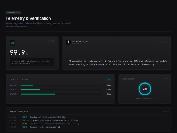 Telemetry Verification Dashboard Section