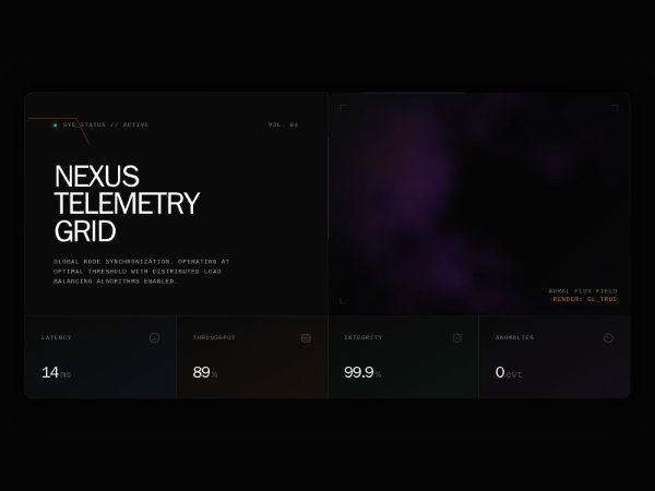 Animated Telemetry Dashboard UI Section