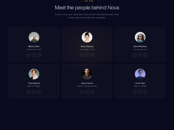 Responsive Team Grid Section