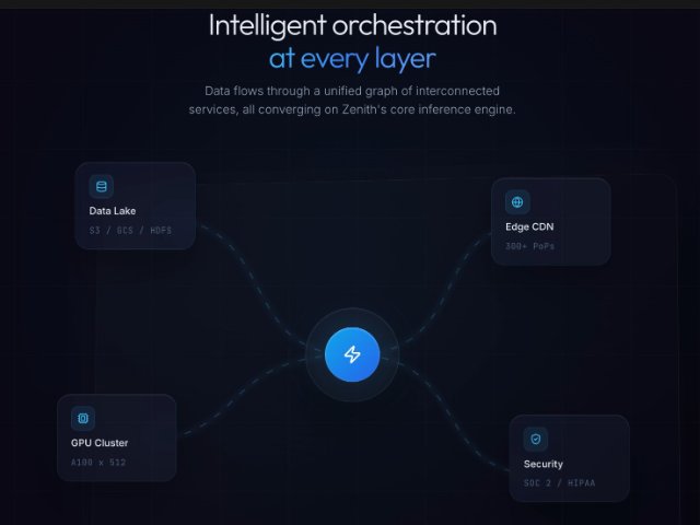 Infrastructure Node Graph Section