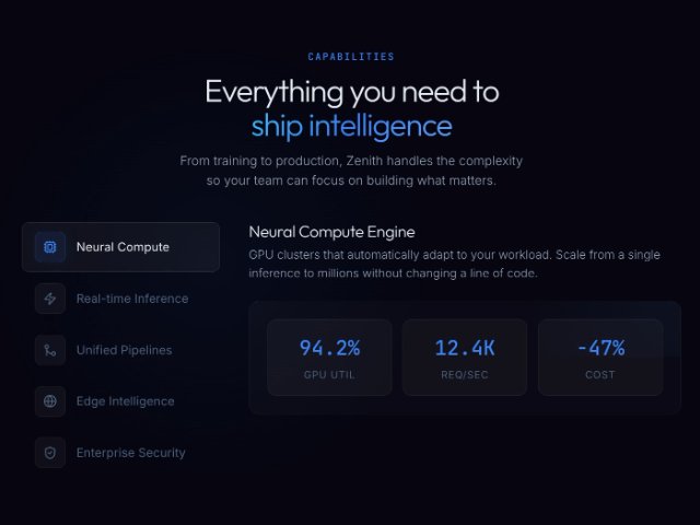 Interactive AI Capabilities Feature Section