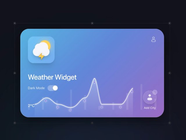 Animated Weather Widget Card