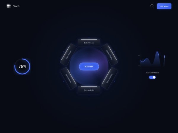 Futuristic Analytics Dashboard Hero