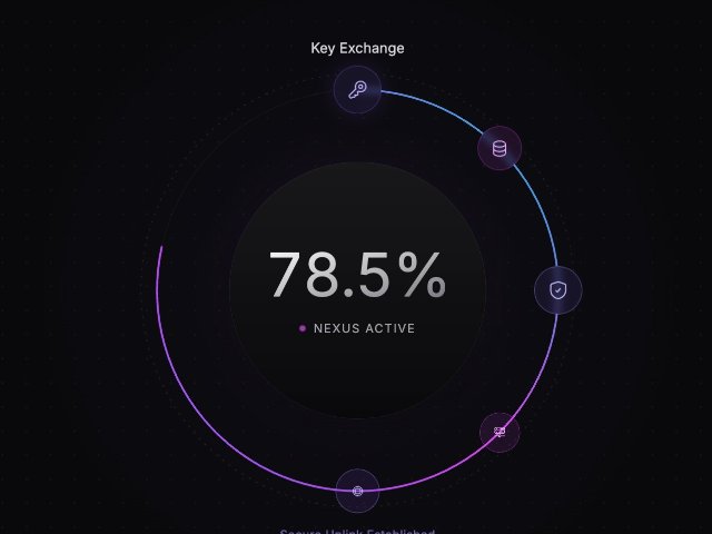 Animated Circular System Status UI