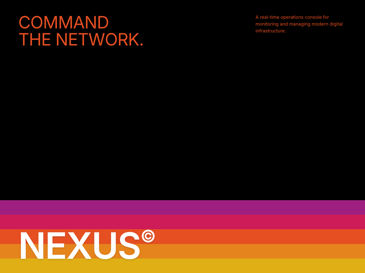 Operations Console UI Showcase Section