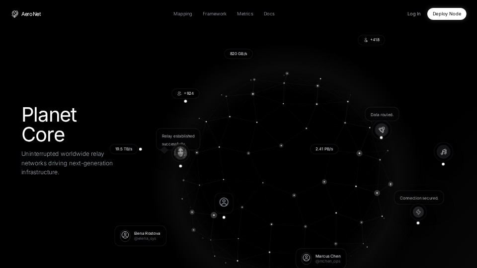 AeroNet Visualization thumbnail