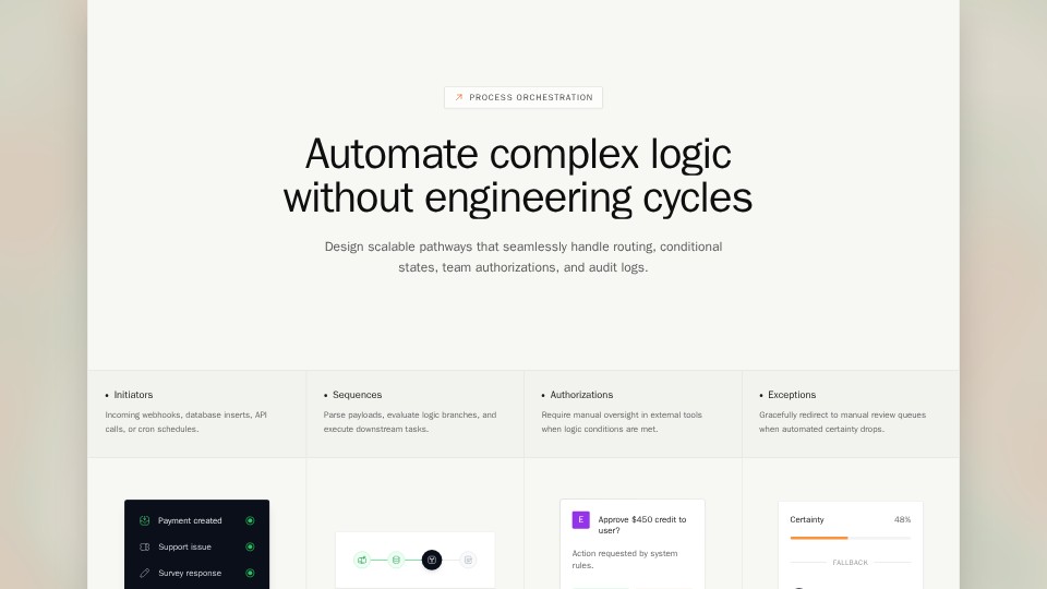 Process Orchestration Hero thumbnail
