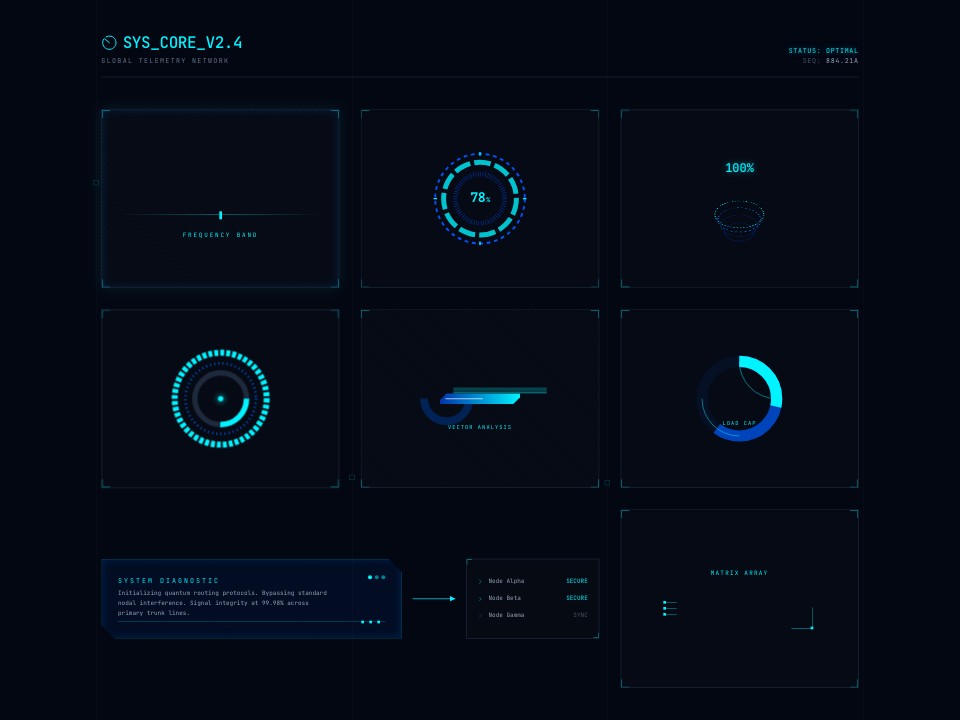 Telemetry Dashboard DESIGN.md | Aura