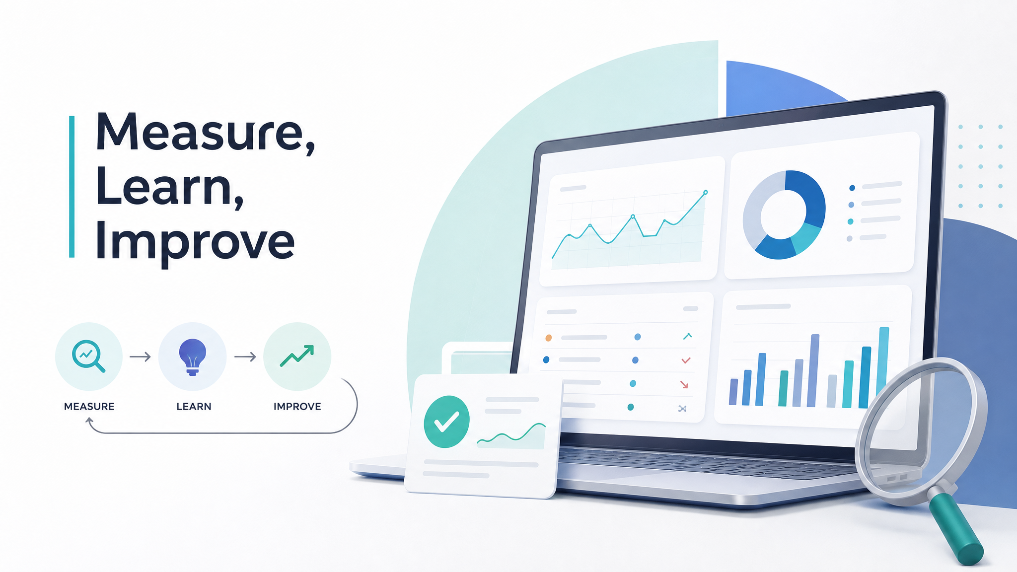 SEO measurement loop from publish to Search Console to content update to republish