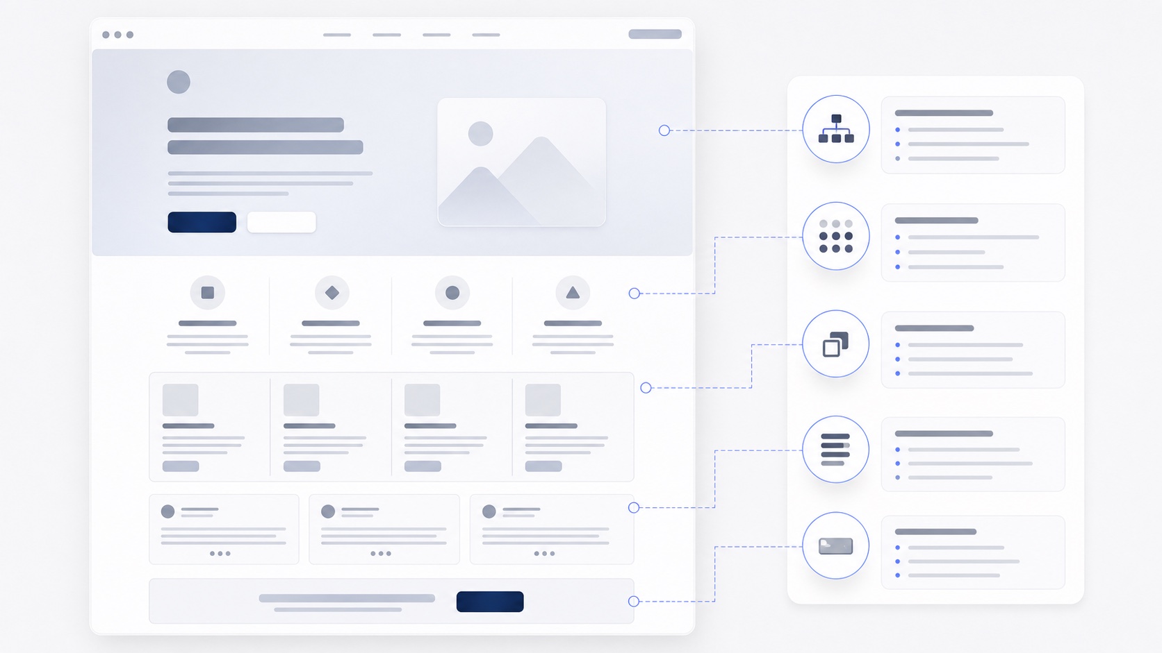 Generic AI landing page baseline with repeated sections and weak hierarchy