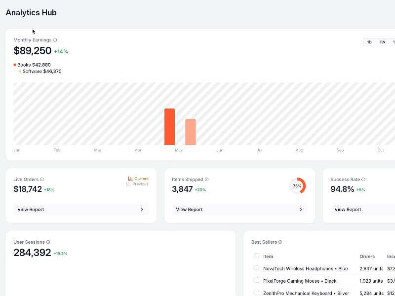 Preview for Analytics Dashboard Layout