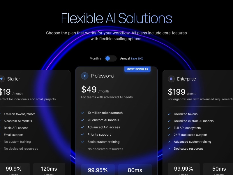 Preview for Pricing Cards with Animated Background