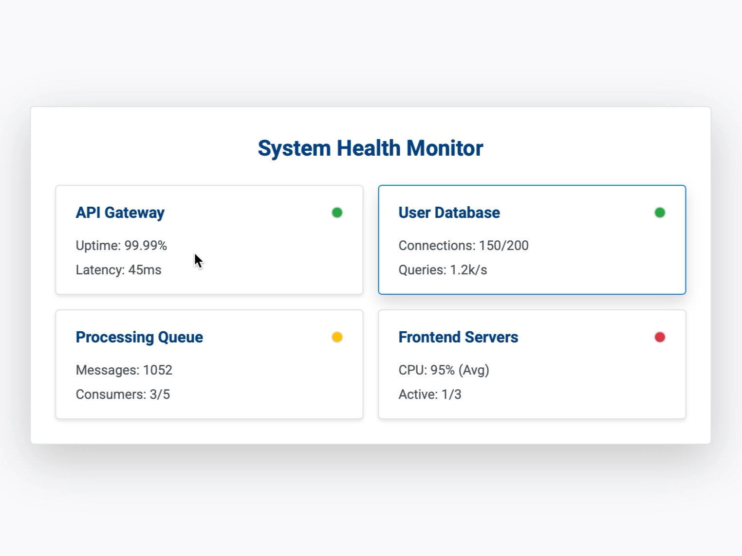 Preview for System Health Status Dashboard