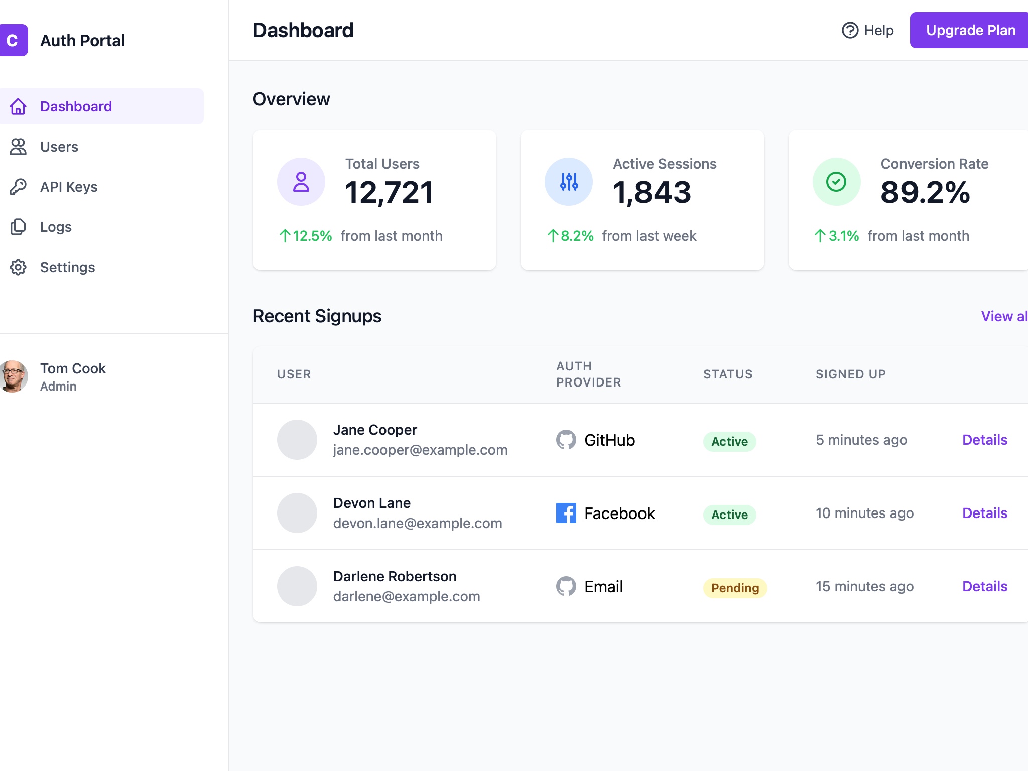 Preview for User Authentication Admin Panel