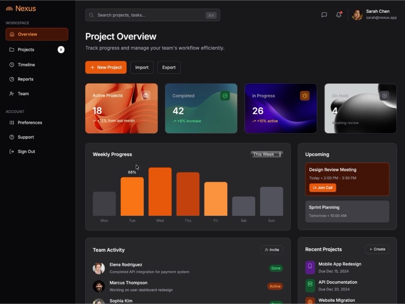 Preview for Project Management Dashboard Layout
