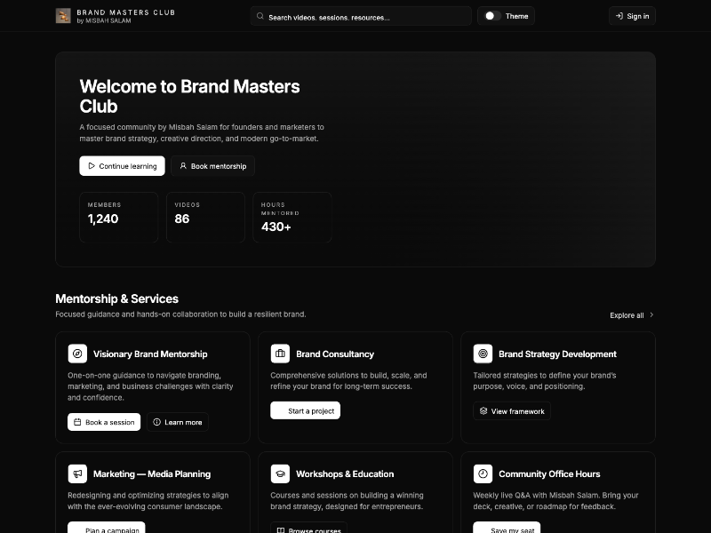 Preview for Brand Strategy Community Dashboard v2