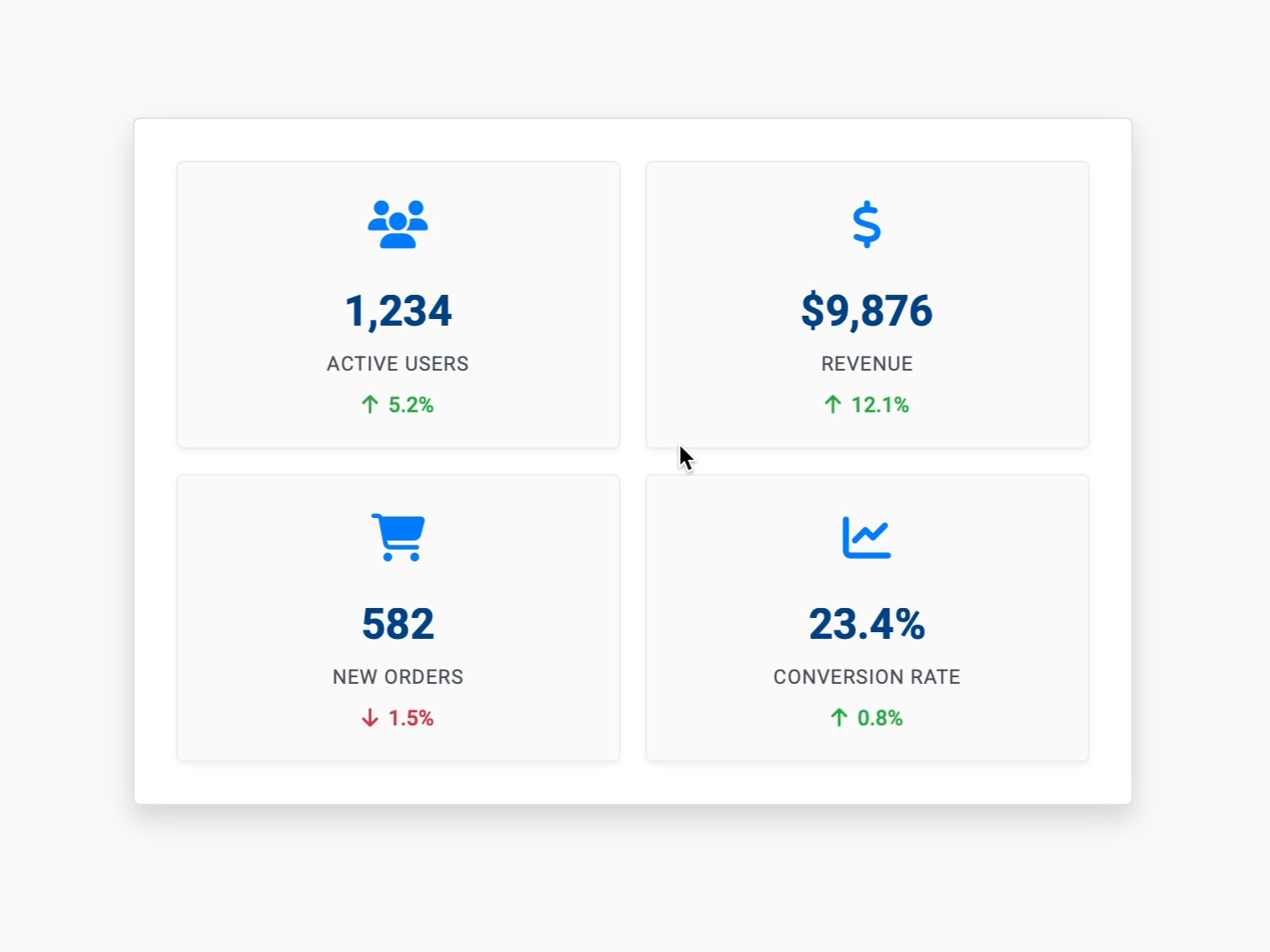 Preview for KPI Overview Dashboard Layout