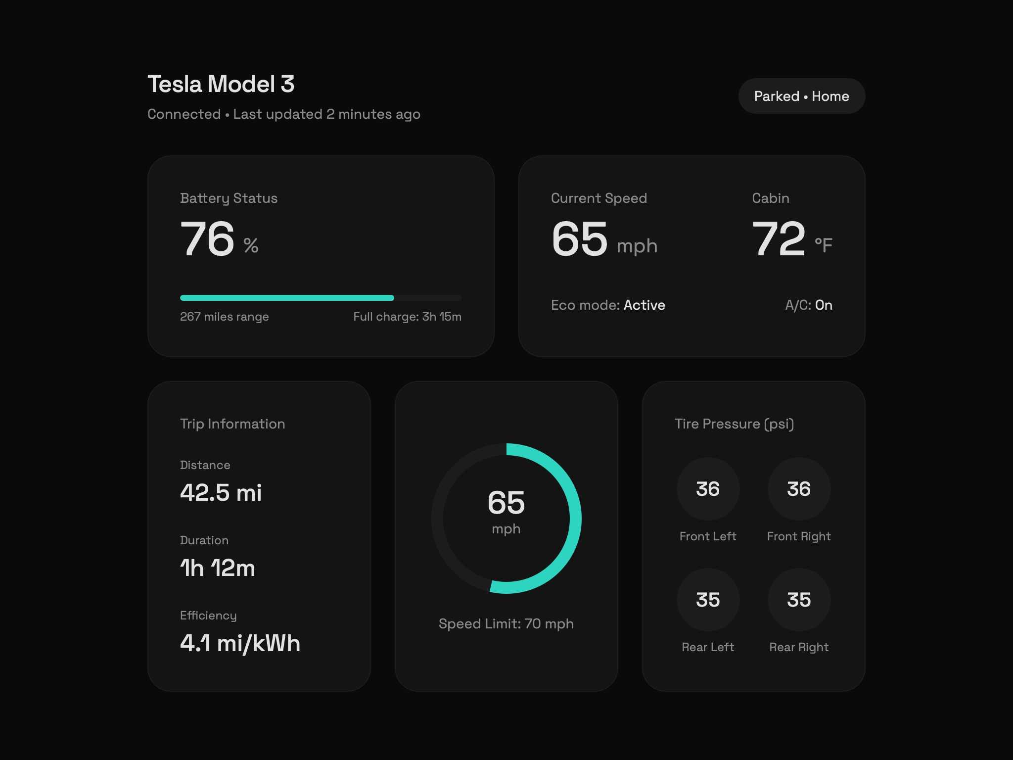 Preview for Vehicle Status and Metrics Dashboard