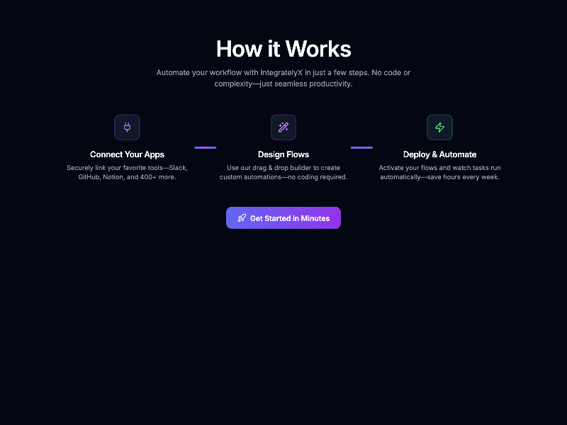 Preview for Step-by-Step Workflow Automation UI