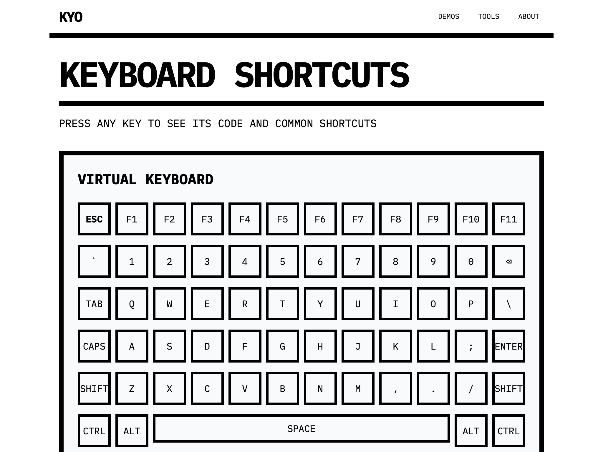 Preview for Virtual Keyboard Shortcut Display