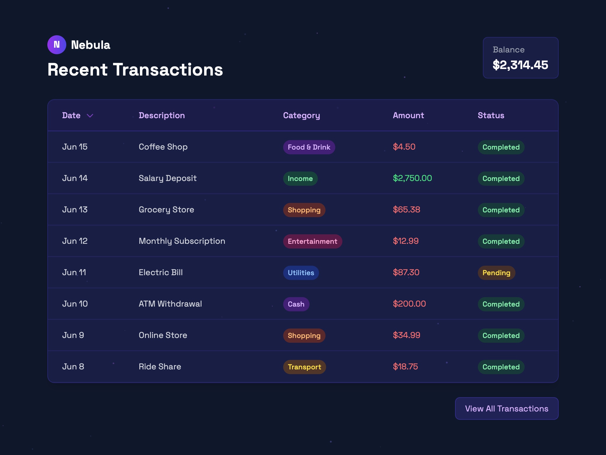 Preview for Recent Transactions Table UI