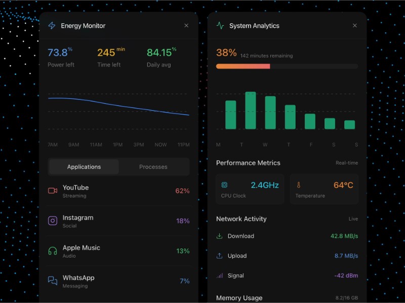 Preview for Energy Usage Monitoring Dashboard