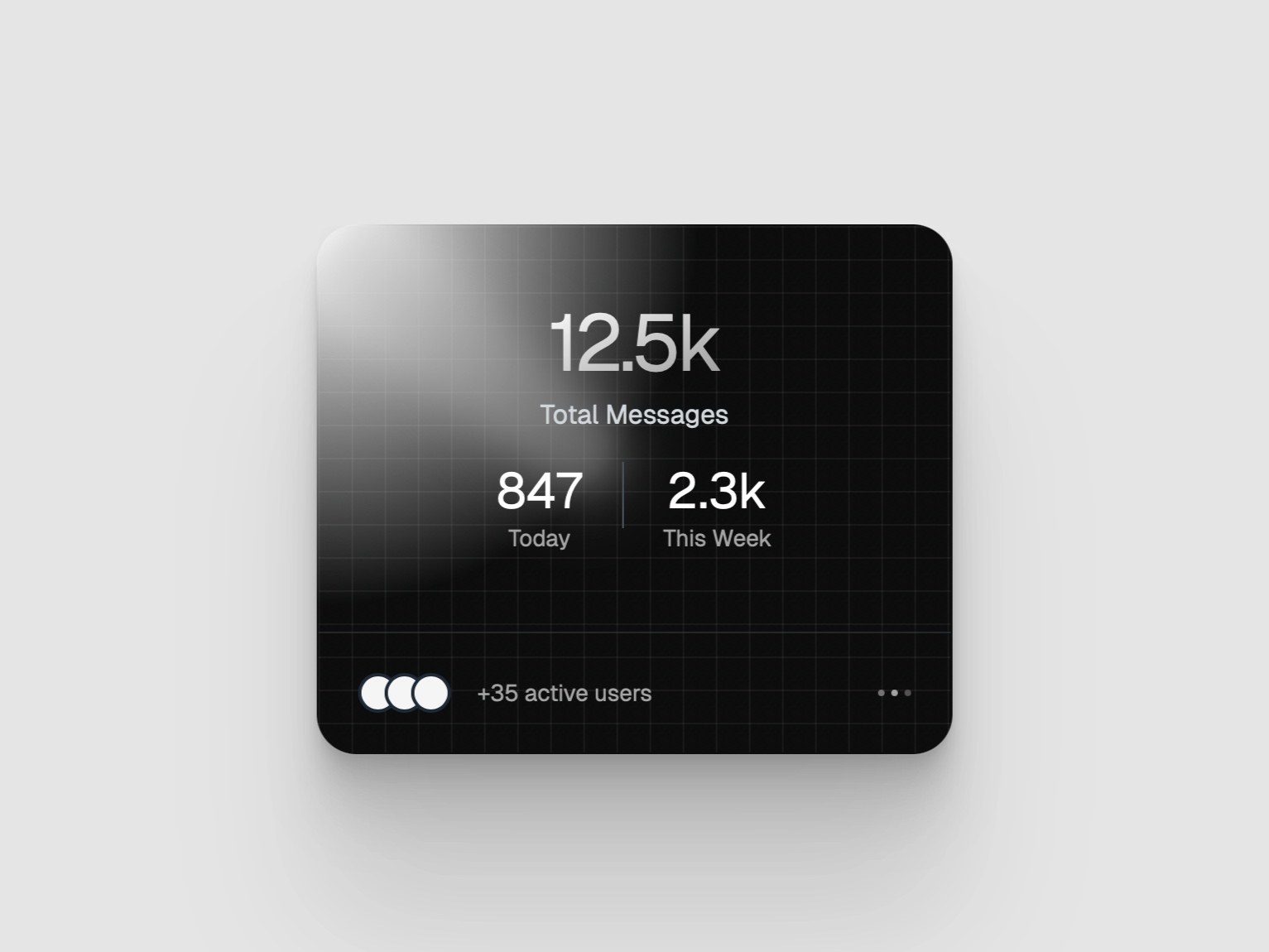 Preview for Chat Metrics Summary Card