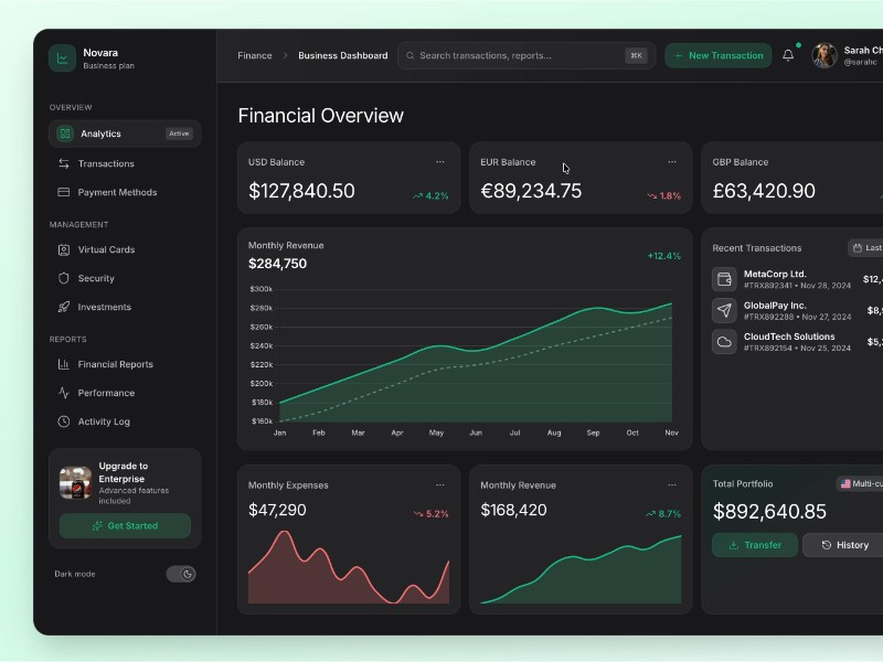 Preview for Responsive Admin Dashboard Layout