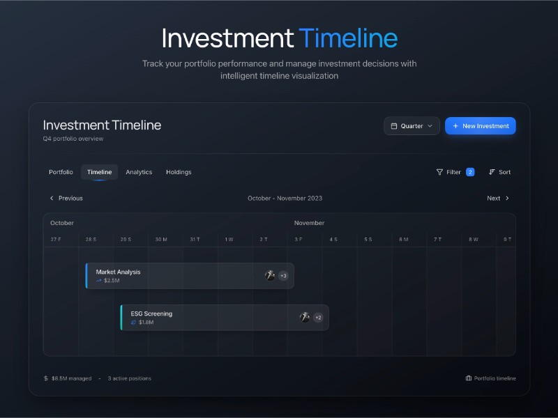 Preview for Investment Timeline Portfolio Manager Template