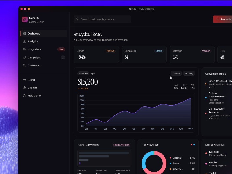 Preview for Analytical Dashboard Interface